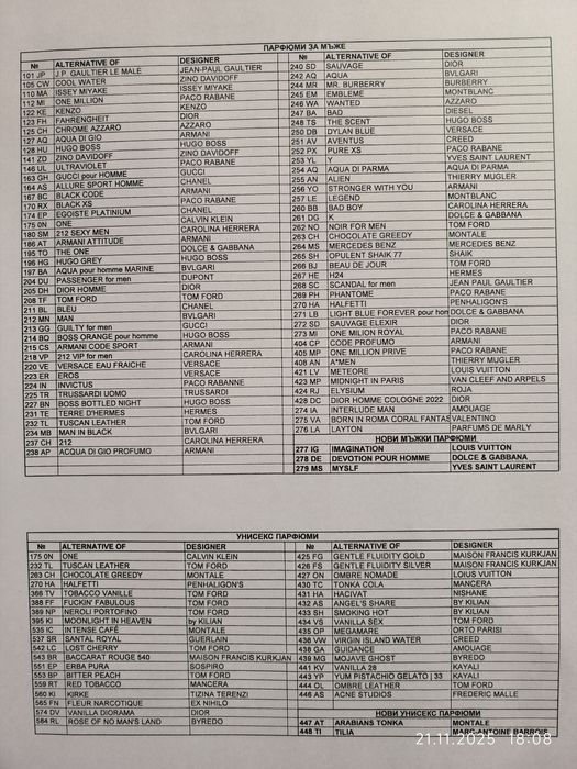 Парфюми Заг Зодиак(Zag zodiac)