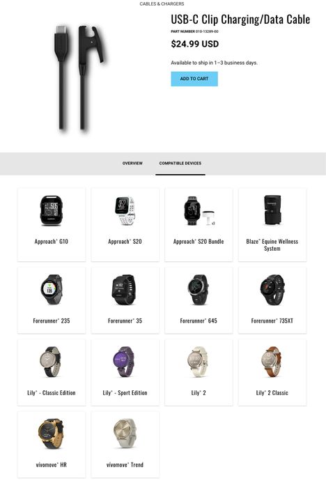 cablu ORIGINAL pentru ceas Garmin si Fitbit