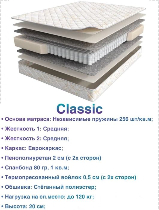 Ортопедические матрасы
