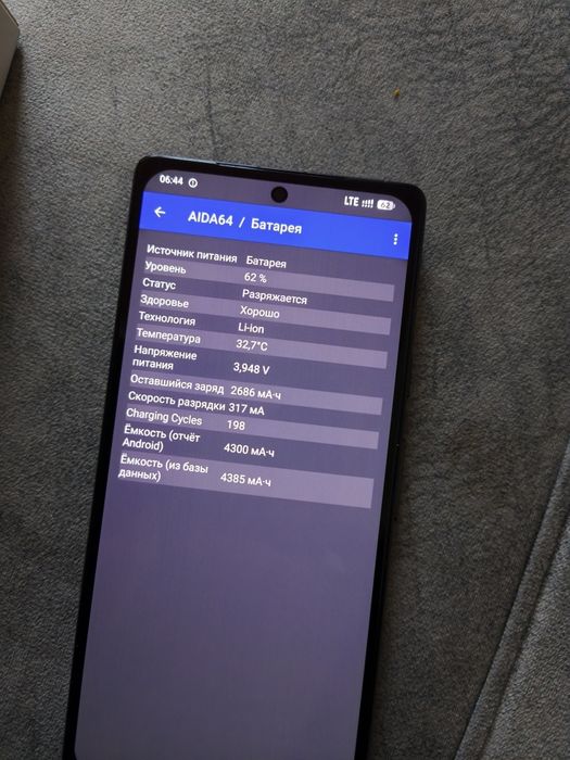 Google pixel 7a, 128гб, верифицирован, с коробкой.