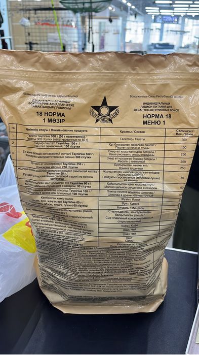 ИРП для ДШВ норма 18 меню 1