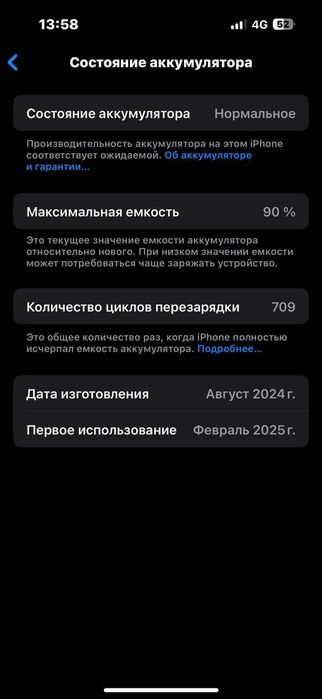 Айфон 15 в идеальном состоянии