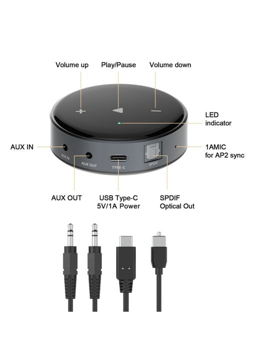 WiiM Mini,  Hi-Fi Сетевой аудиоплеер