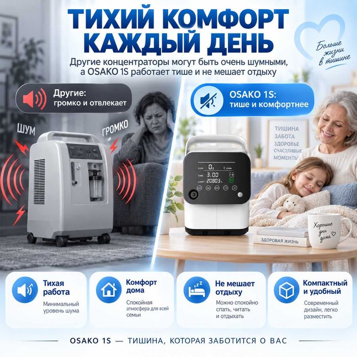 Концентратор кислорода OSAKO 1S