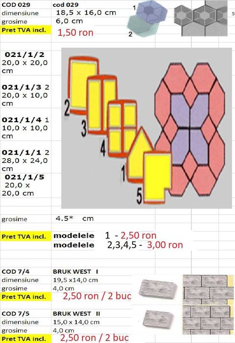 Forme,matrite pentru gard,pavele,dale,borduri,coame,DECOFROL, colorant