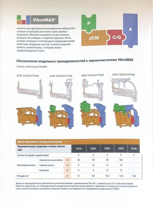Зерноочиститель, мехток, ЗАВ