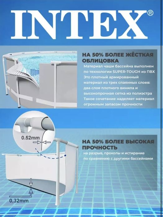Продаю б/у бассейн Intex 450х220х84см