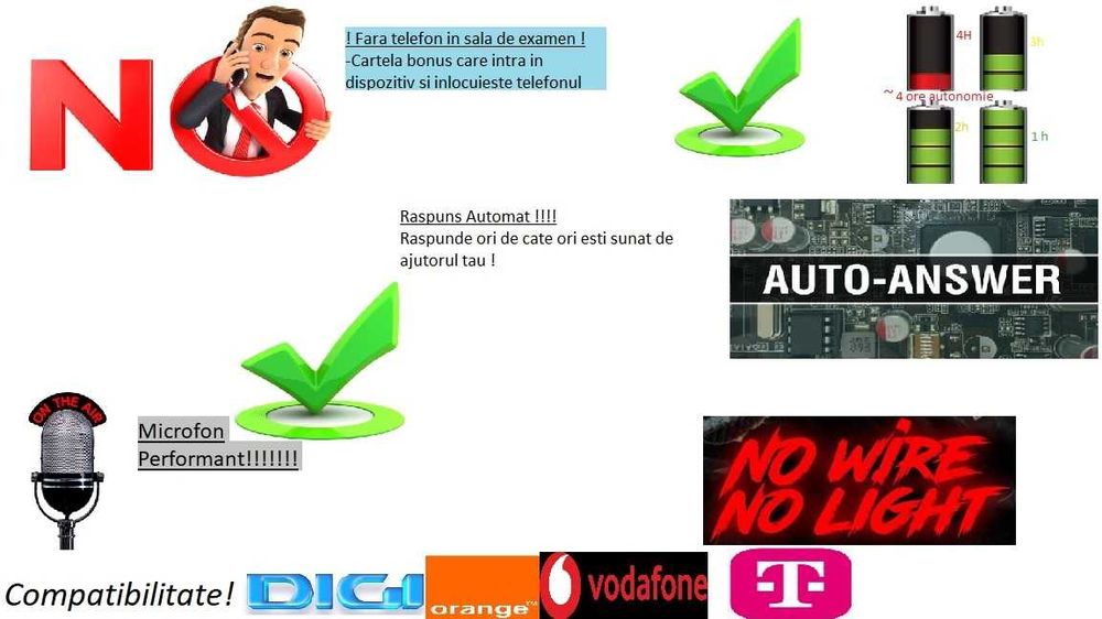 Sisteme Audio Profesionale Cutia GSM cu ECRAN - Casti Copiat Cutie TOP