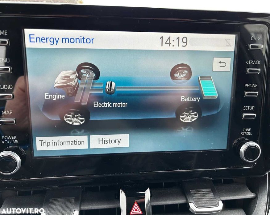 Toyota Corolla Hybrid