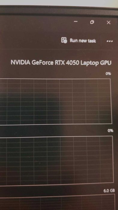 Laptop Lenovo LOQ 15ARP9 gaming