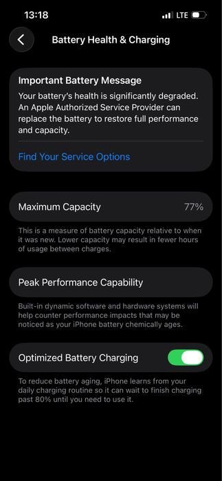 Iphone 14 holati zor