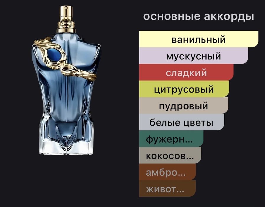 JEAN PAUL GAULTIER le beau narcisse