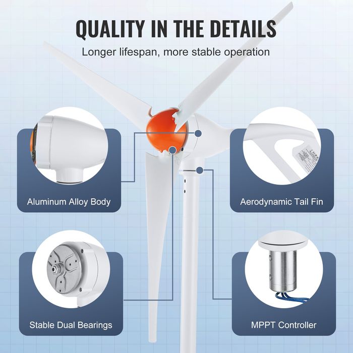 Generator Eolian 500W Kit Turbina 12V 3 Pale Anemometru