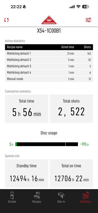 Râșniță de cafea Mahlkönig X54