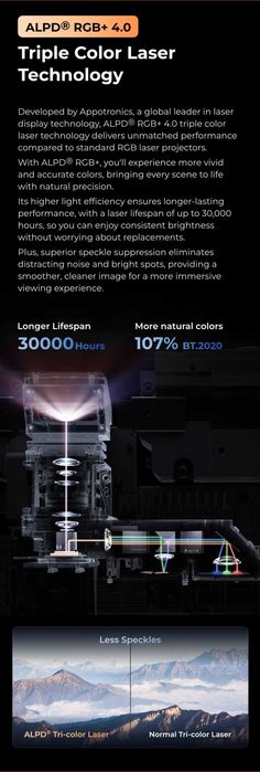 Proektor Formovie (Fengmi) Theater Premium