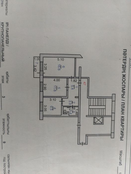 Продажа квартиры