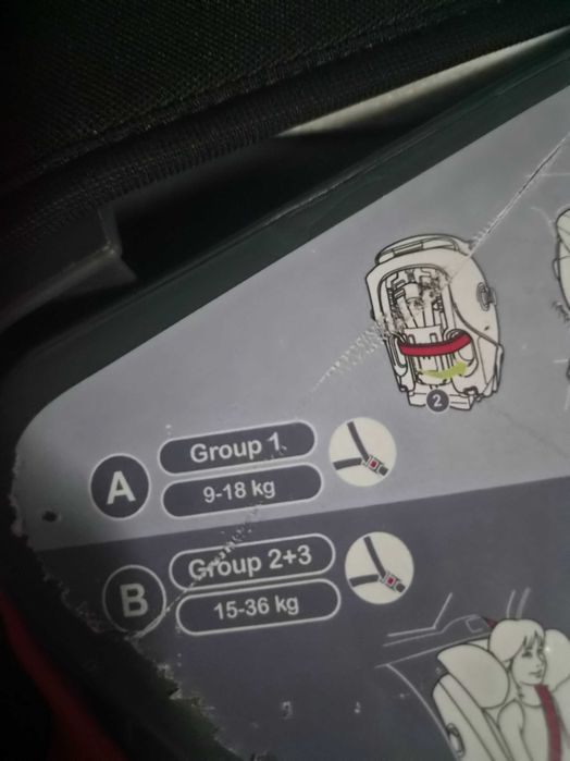 Детско столче за кола Britax Römer EVOLVA 1-2-3 SL SICT