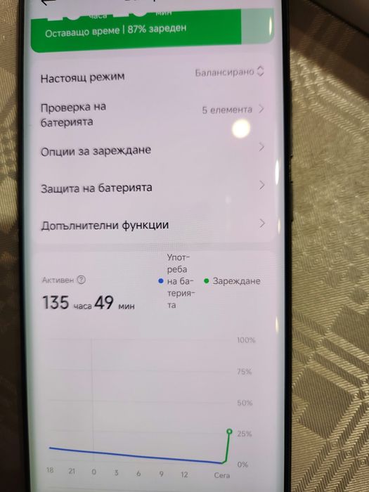 Xiaomi Redmi Note 14 Pro+