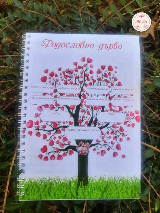 "Разкажи ми твоята история..." или за приятелка, или влюбени