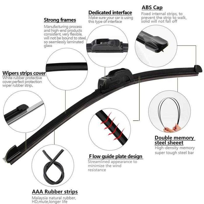 Aвтомобилни чистачки високо качество чистачка за кола,камион,бус