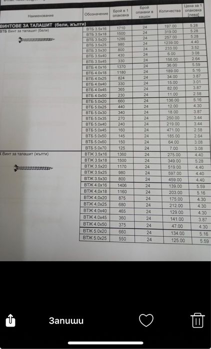 Наедро 26 тона х 2 лв кг  винчета болтове гайки самонарезни и др