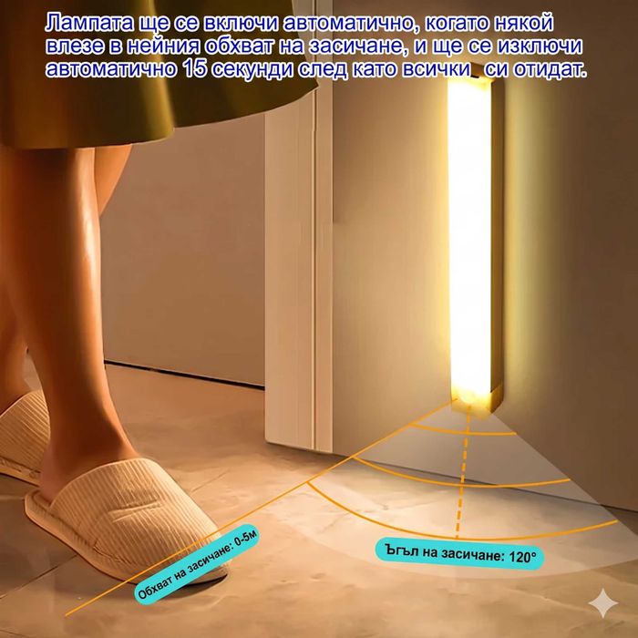 Безжична LED Лампа със Сензор за Движение, USB Батерия, 20см Магнитна за Кухня и Шкаф