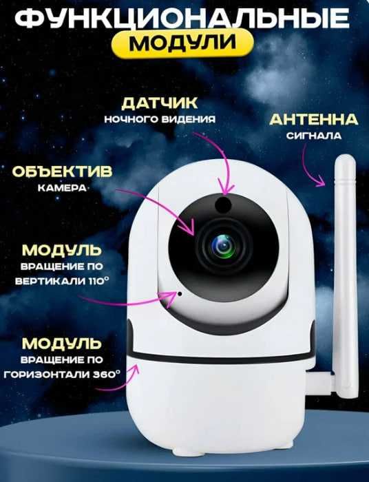Умная Wi-Fi камера видеонаблюдения  с датчиком движения