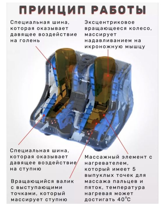 Продам массажер для ног в отличном состоянии
