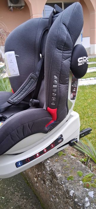 Детско столче за кола