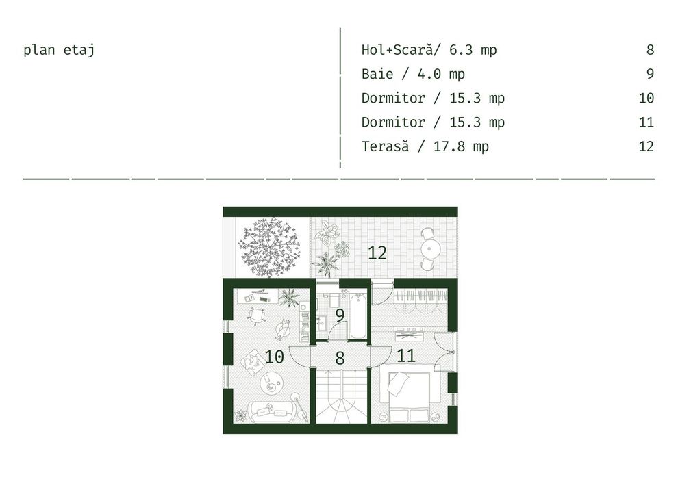 Casa PIET Cartier Colina Park ZM Oradea, C.Energetic A, 2 parcari