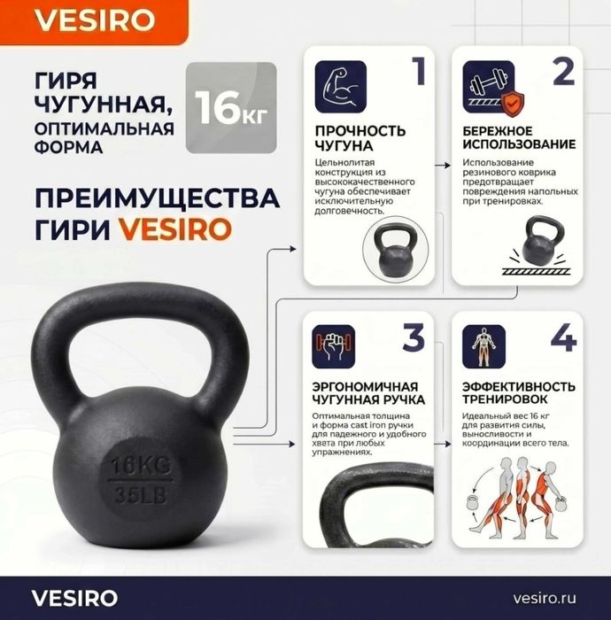 Гиря 16кг чугунная для тренировок