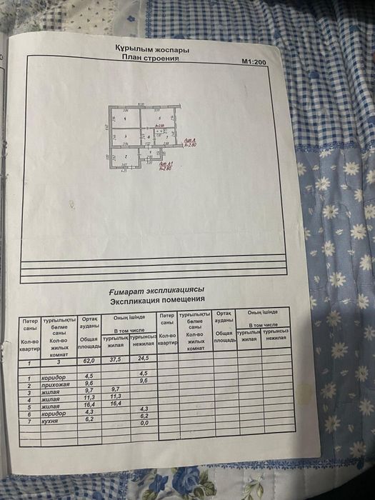 Продается дом 3 комнатный торг есть