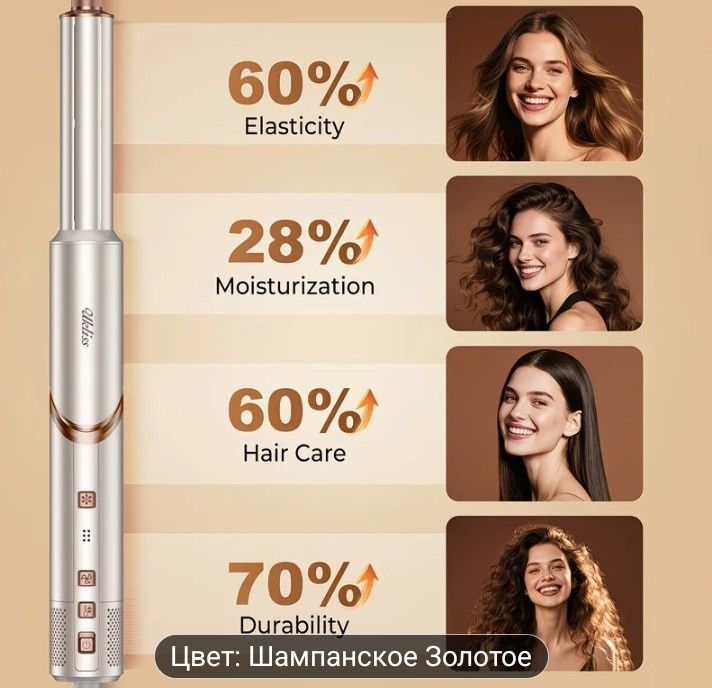 Укладки волос набор