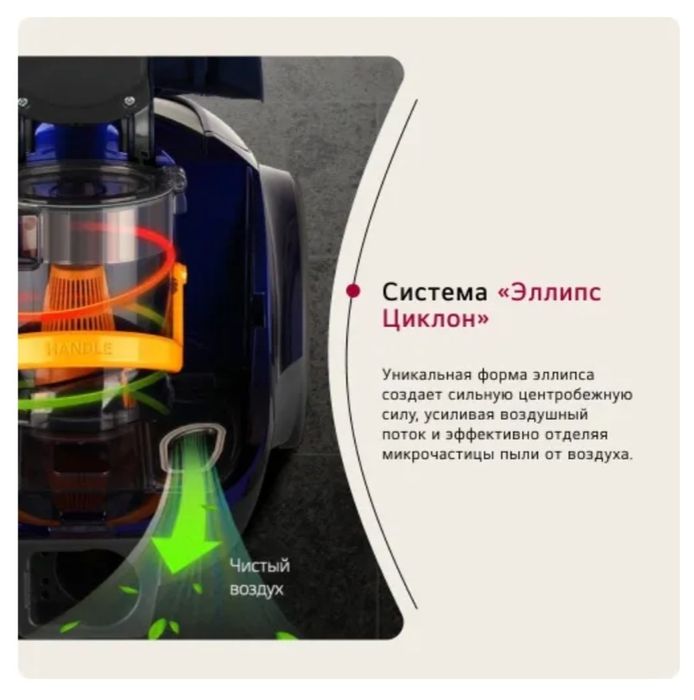 LG VC69662N пылесосы