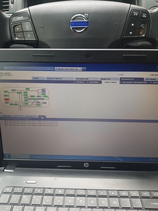 Tester/Diagnoza Dedicata VOLVO Vida dice Noua, Suport Instalare+Testar