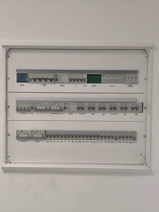 Electrician Oradea | Instalații electrice, tablouri, intervenții – SICOPOWER