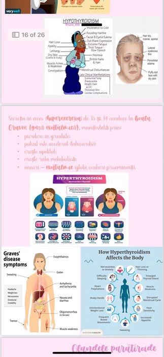 Meditații ADMITERE Medicină