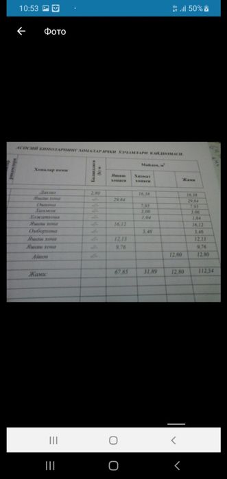 Продаю квартира на юнус абад 10 кв