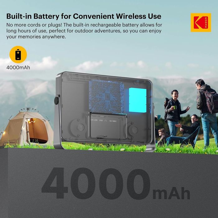 Цифровая фоторамка Kodak 10 дюйма Full HD экран , 32 gb + Wi Fi
