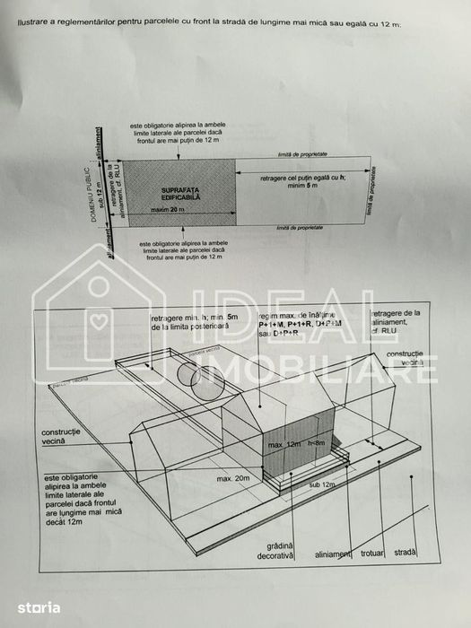 Teren intravilan pentru construcție casă – Sibiu, zona Tilisca
