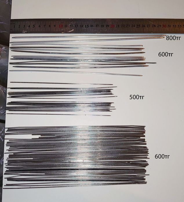 Нитки вязальные Ирис СССР 25ГР ,75ГР