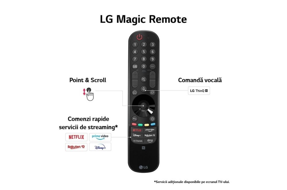 Televizor Smart LG OLED evo 55C4 (OLED55C42LA) 139 cm, 4K 144Hz – Stare Impecabilă
