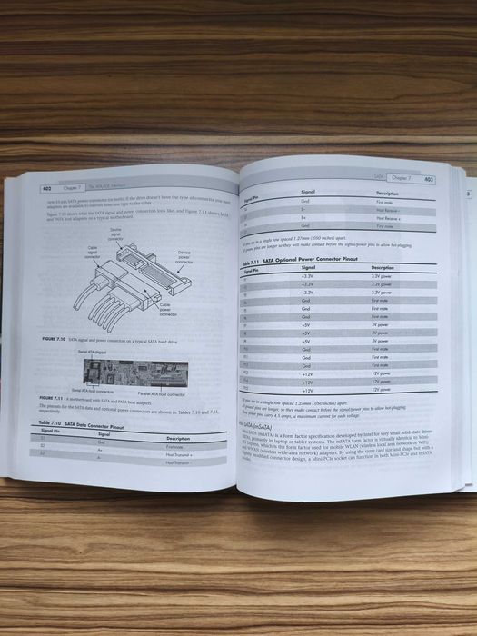 книга "Upgrading and Repairing PCs 21st edition"