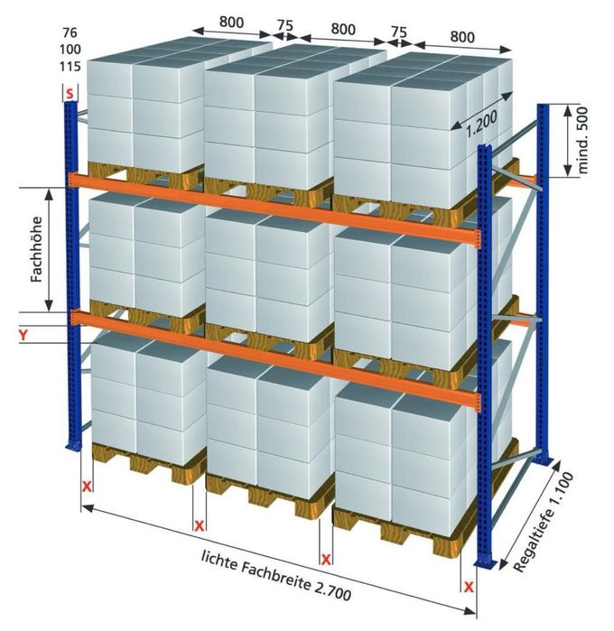 Rafturi metalice industriale profesionale