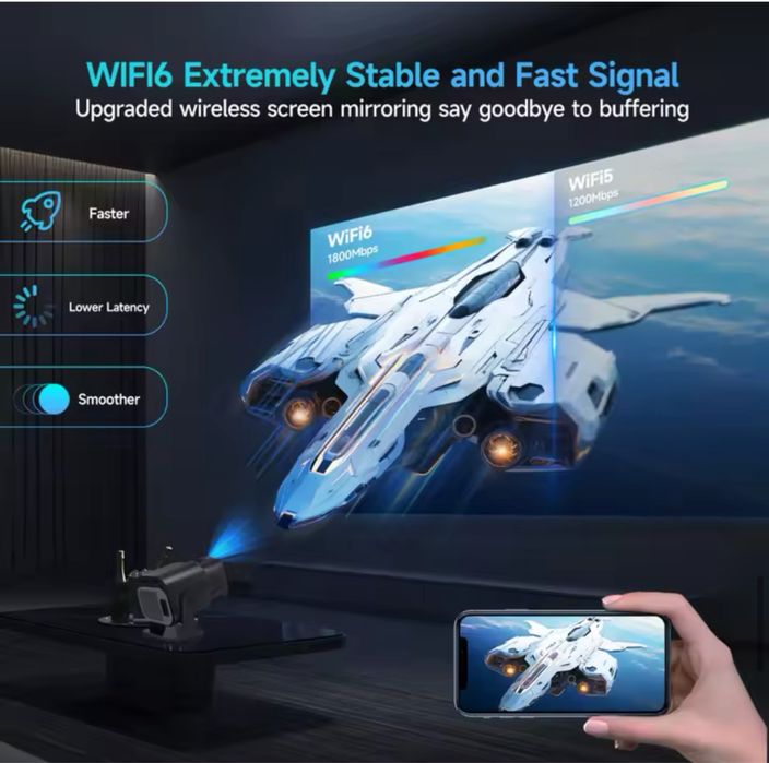 Videoproiector  android 4K / wireless /Youtube/ Netflix /Proiector