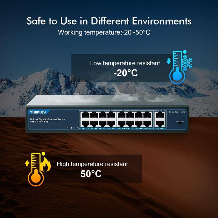 Switch Gigabit PoE YuanLey 18 Porturi 1000Mbps 250W Rack Metal
