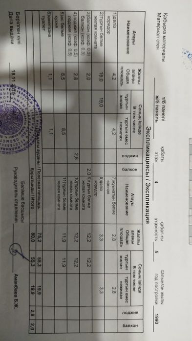 Квартира 4 комнатная
