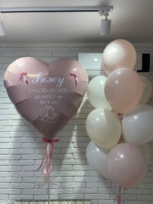 Шары,букеты из шаров