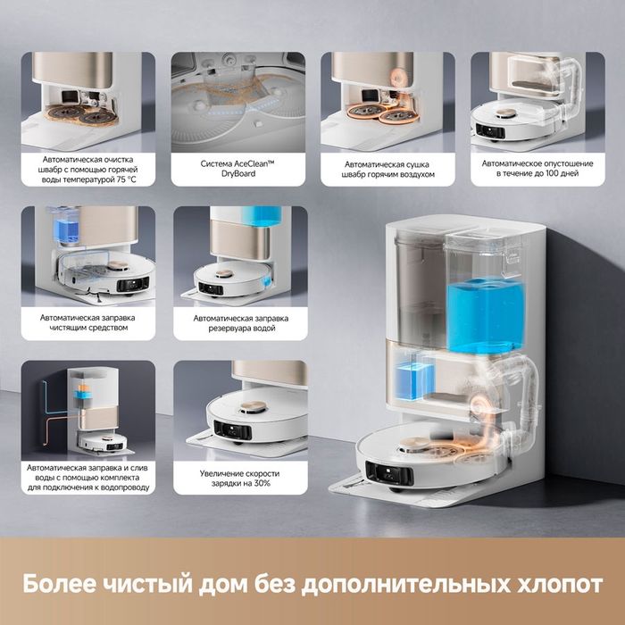 Dreame L50 ultra Ce