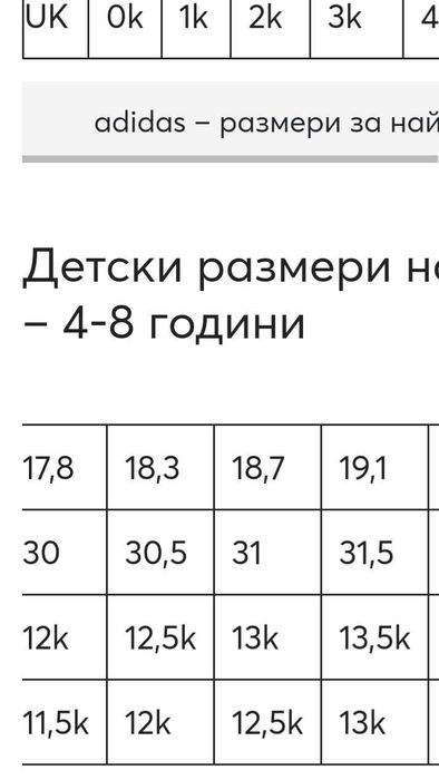 Детски нови джапанки Adidas